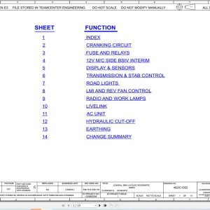 JCB Telehandler 530 110 CEV Stage IV RAJ 2019 2024 Electrical and Hydraulic Diagram (1)