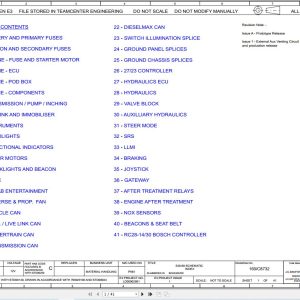 JCB Telehandler 530 60 STV 2021 2025 Electrical and Hydraulic Diagram (1)