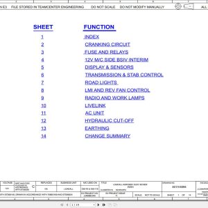 JCB Telehandler 530 70 CEV Stage IV RAJ 2020 2024 Electrical and Hydraulic Diagram (1)