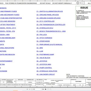 JCB Telehandler 531 70 T4F 2015 2021 Electrical and Hydraulic Diagram (1)