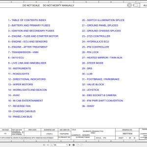 JCB Telehandler 531X70 T4F 55kW 2018 2019 Electrical and Hydraulic Diagram (1)