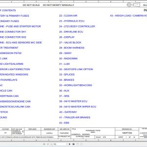 JCB Telehandler 532 60 STV 4.8L 2022 2025 Electrical and Hydraulic Diagram (1)