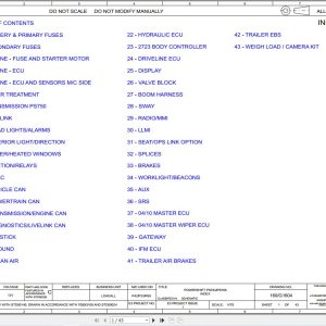 JCB Telehandler 532 60 T4F 2021 2025 Electrical and Hydraulic Diagram (1)