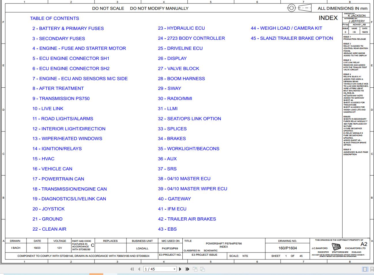 JCB Telehandler 532 70 STV 4.8L 2021 2025 Electrical and Hydraulic Diagram (1)