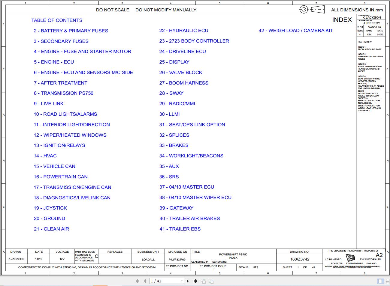 JCB Telehandler 532 70 T4F 2021 2025 Electrical and Hydraulic Diagram (1)