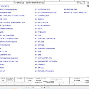 JCB Telehandler 532 70 UN3 GB3 2019 2025 Electrical and Hydraulic Diagram (1)
