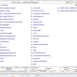 JCB Telehandler 532X60 STV 4.8L 2021 2025 Electrical and Hydraulic Diagram (1)