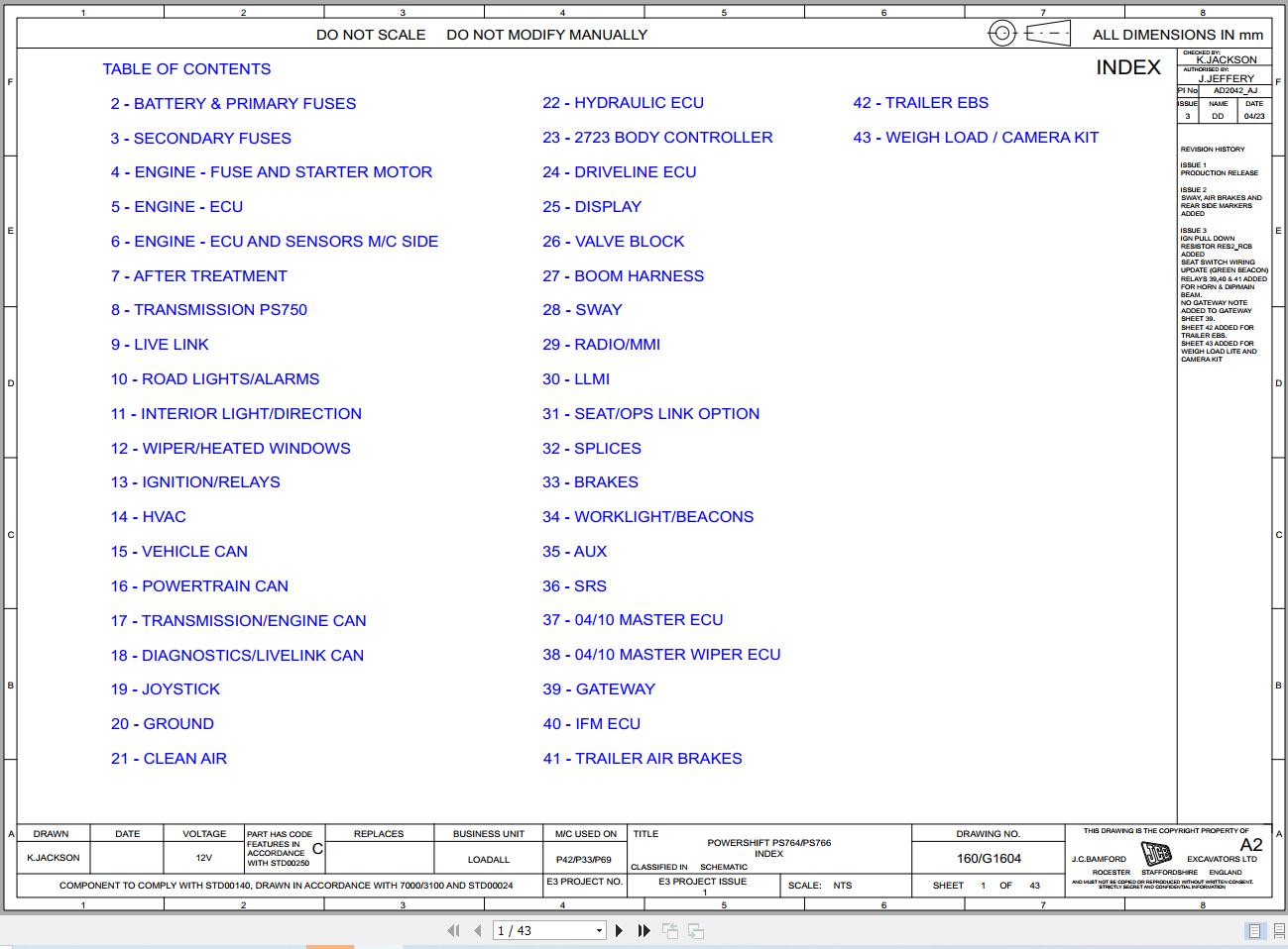 JCB Telehandler 532X60 T4F 2019 2021 Electrical and Hydraulic Diagram (1)