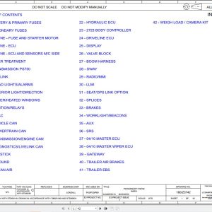 JCB Telehandler 532X70 T4F 2019 2021 Electrical and Hydraulic Diagram (1)