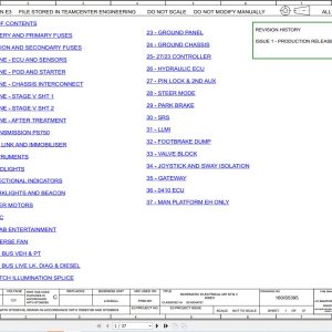 JCB Telehandler 533 105 STV 4.8L 2020 2025 Electrical and Hydraulic Diagram (1)
