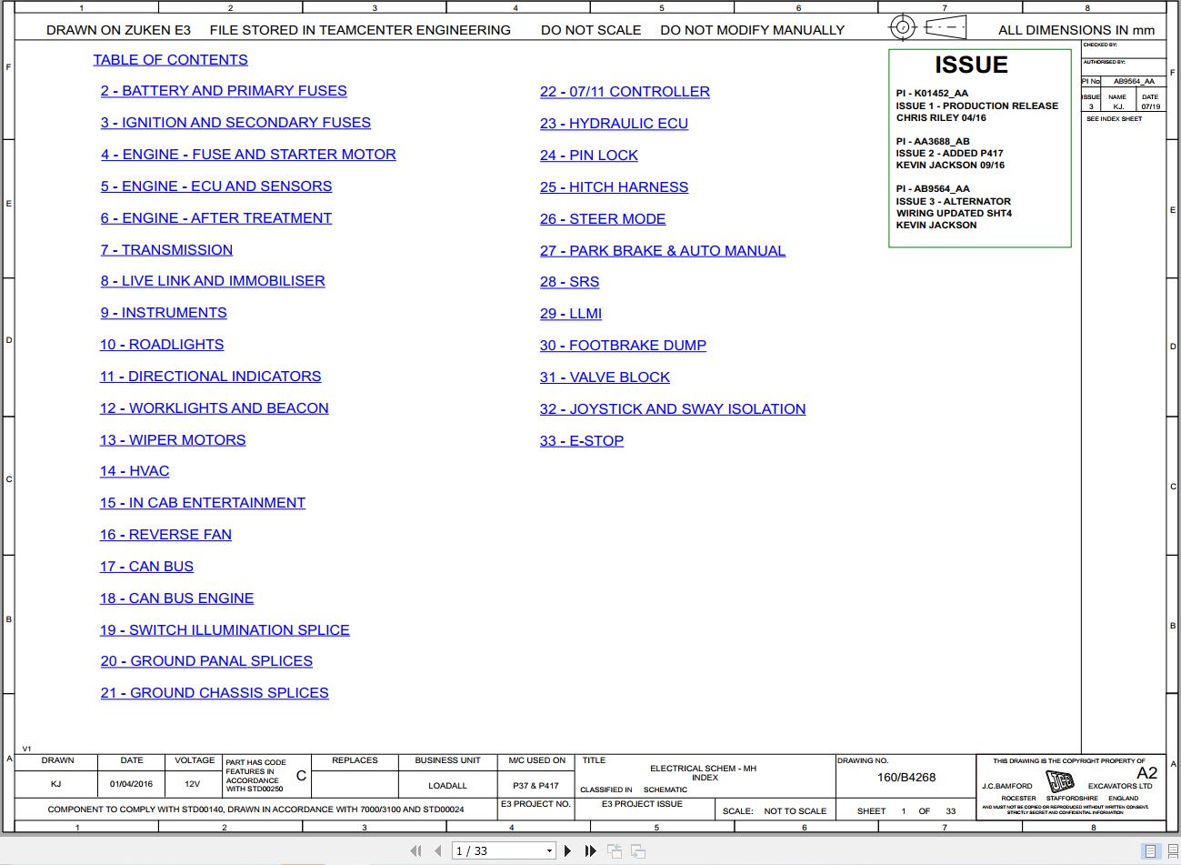 JCB Telehandler 533 105 T4F 2016 2025 Electrical and Hydraulic Diagram (1)