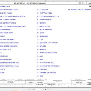 JCB Telehandler 535 95 STV 3L 2019 2025 Electrical and Hydraulic Diagram (1)