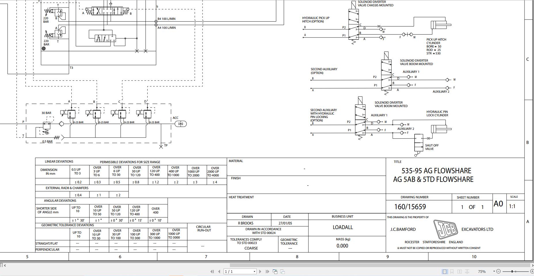 JCB Telehandler 535 95 T2 JCB 2005 2025 Electrical and Hydraulic Diagram (2)
