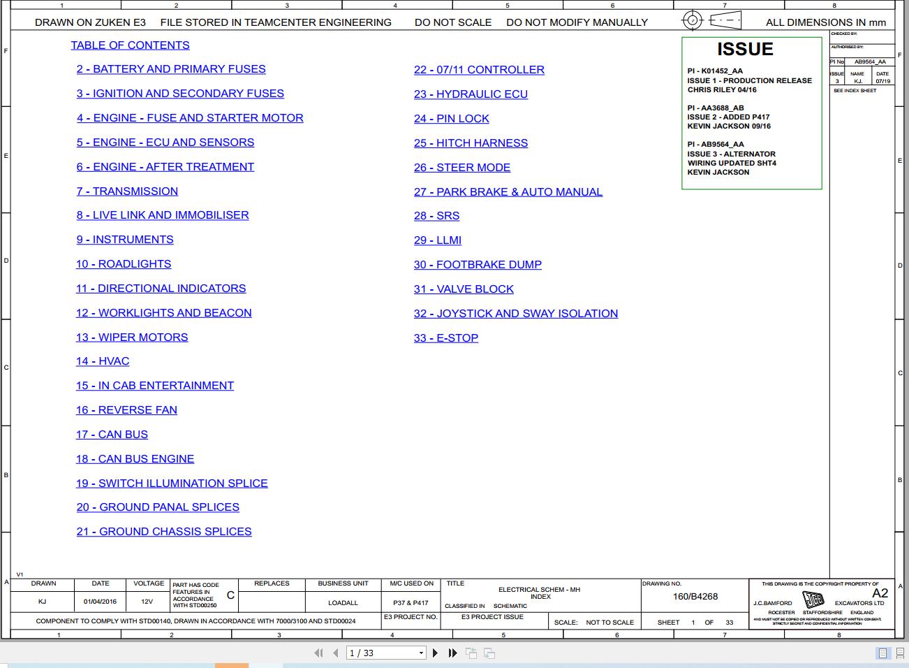JCB Telehandler 535 95 T4F 2015 2021 Electrical and Hydraulic Diagram (1)