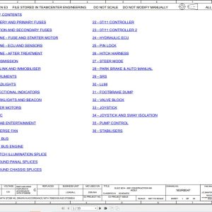 JCB Telehandler 535 95 T4F 3L 2017 2019 Electrical and Hydraulic Diagram (1)
