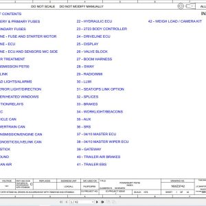 JCB Telehandler 535X95 T4F 2017 2019 Electrical and Hydraulic Diagram (1)