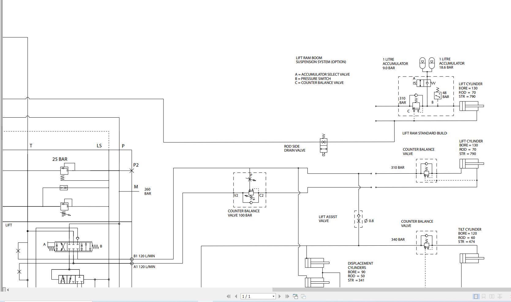 JCB Telehandler 536 60 T2 2007 2025 Electrical and Hydraulic Diagram (3)