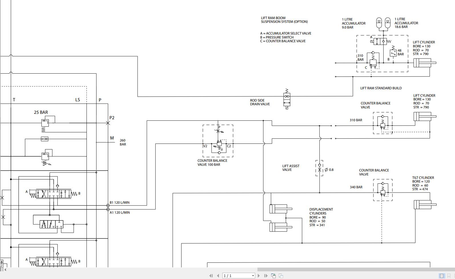 JCB Telehandler 536 60 T3 2007 2019 Electrical and Hydraulic Diagram (3)