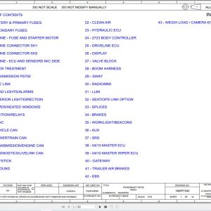 JCB Telehandler 536 95 STV 4.8L 2022 2025 Electrical and Hydraulic Diagram (1)