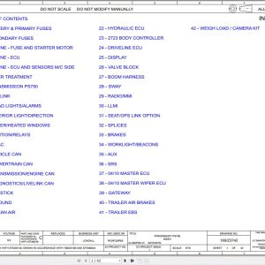 JCB Telehandler 536 95 T4F 2020 2025 Electrical and Hydraulic Diagram (1)