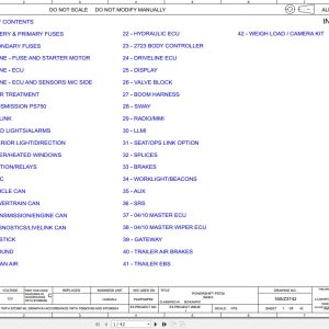 JCB Telehandler 536 95 UN3 GB3 2020 2025 Electrical and Hydraulic Diagram (1)