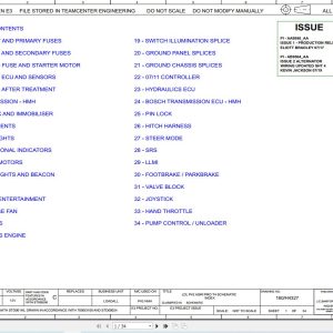 JCB Telehandler 536T60 T4F 2014 2019 Electrical and Hydraulic Diagram (1)