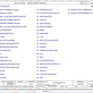 JCB Telehandler 536X95 STV 4.8L 2020 2025 Electrical and Hydraulic Diagram (1)