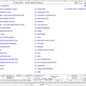 JCB Telehandler 538X70 STV 4.8L 2021 2025 Electrical and Hydraulic Diagram (1)