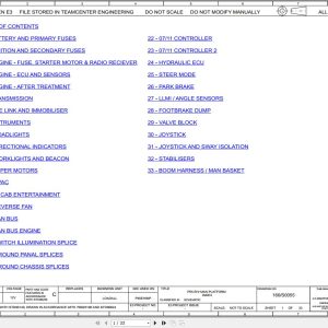 JCB Telehandler 540 170 T4F 2014 2025 Electrical and Hydraulic Diagram (1)