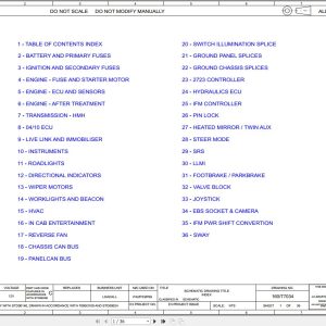 JCB Telehandler 541 70 T4F 2014 2021 Electrical and Hydraulic Diagram (1)