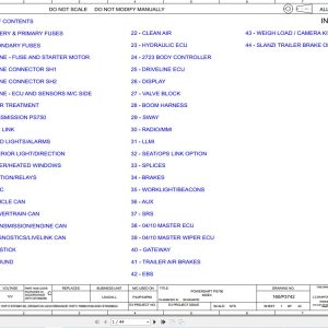 JCB Telehandler 542 70 STV 4.8L 2021 2025 Electrical and Hydraulic Diagram (1)