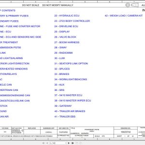 JCB Telehandler 542 70 UN3 GB3 2019 2025 Electrical and Hydraulic Diagram (1)