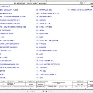 JCB Telehandler 542X70 STV 4.8L 2019 2025 Electrical and Hydraulic Diagram (1)