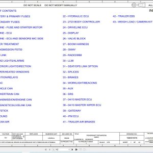 JCB Telehandler 550 80 NGC T4F 2019 Electrical and Hydraulic Diagram (1)