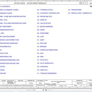 JCB Telehandler 550X80 NGC T4F 2019 Electrical and Hydraulic Diagram (1)