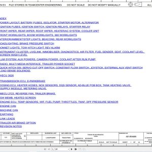 JCB Telescopic Wheel Loader TM320 JCB4AX T4F 2022 2025 Electrical Hydraulic Diagram (1)