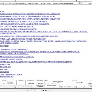 JCB Telescopic Wheel Loader TM320C WM JCB4AX T4F 2022 2025 Electrical Hydraulic Diagram (1)