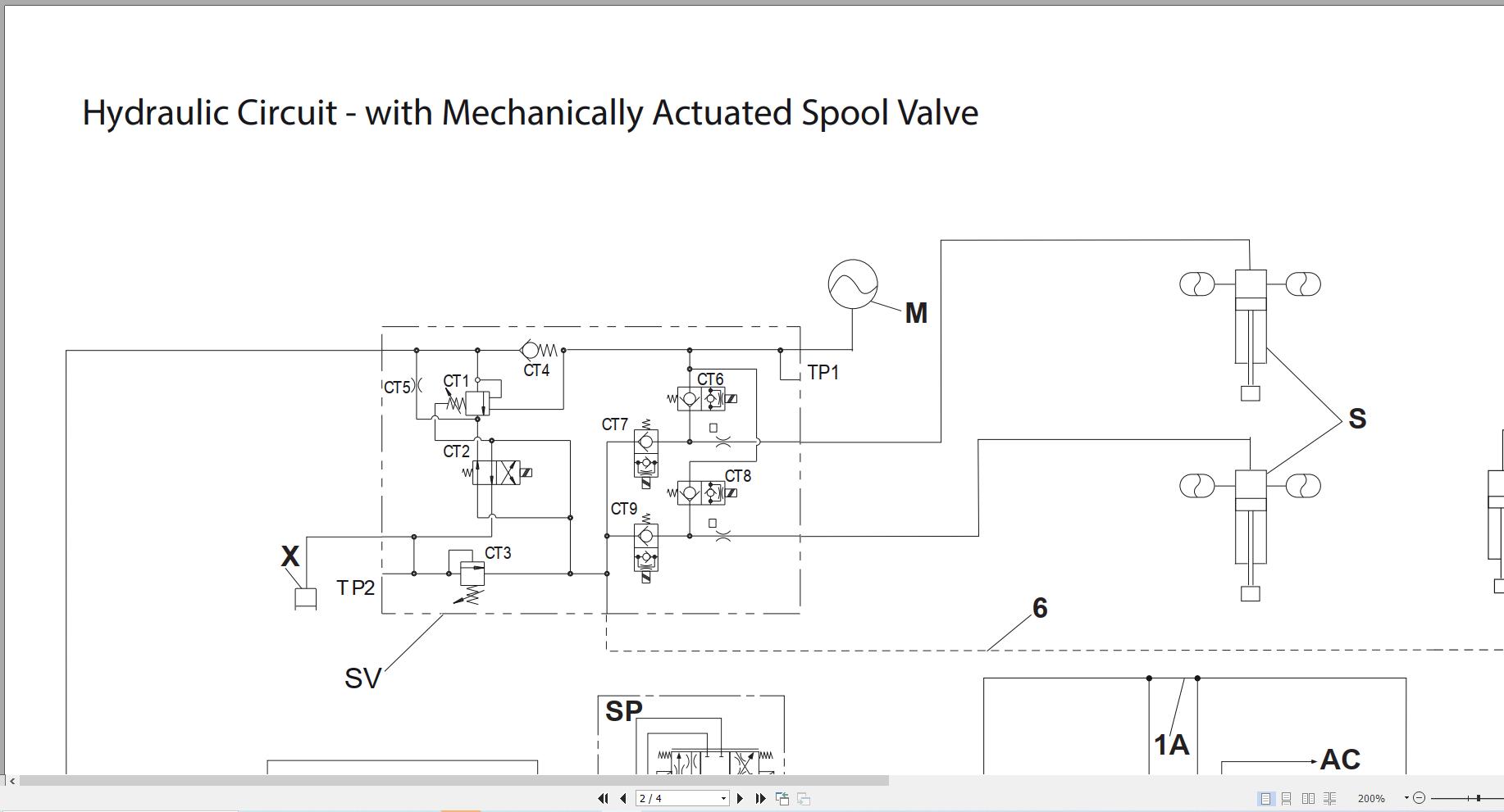 JCB Tractor Fastrac 2155 T3 2007 2014 Electrical and Hydraulic Diagram (3)