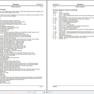 JCB Tractor Fastrac 3170 T2 2003 2007 Electrical Diagram (1)
