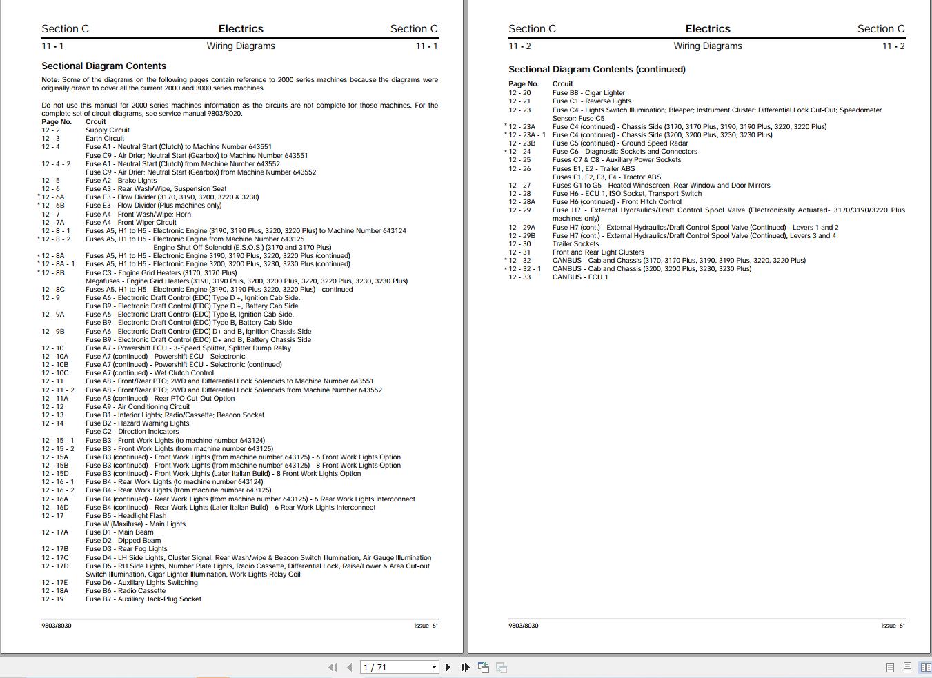 JCB Tractor Fastrac 3190 T2 2002 2006 Electrical Diagram (1)