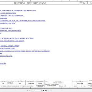 JCB Tractor Fastrac 8290 5 STV 2020 Electrical and Hydraulic Diagram (1)
