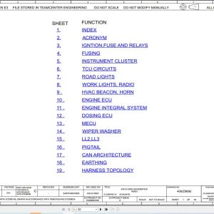JCB Wheel Loader 433 4 CEV Stage IV 2020 Electrical and Hydraulic Diagram (1)