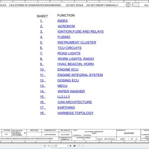 JCB Wheel Loader 437 4 CEV Stage IV 2020 2024 Electrical and Hydraulic Diagram (1)