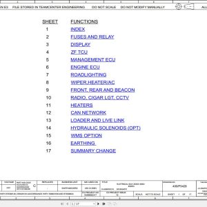 JCB Wheel Loader 455 4 CEV Stage IV 2020 2024 Electrical and Hydraulic Diagram (1)