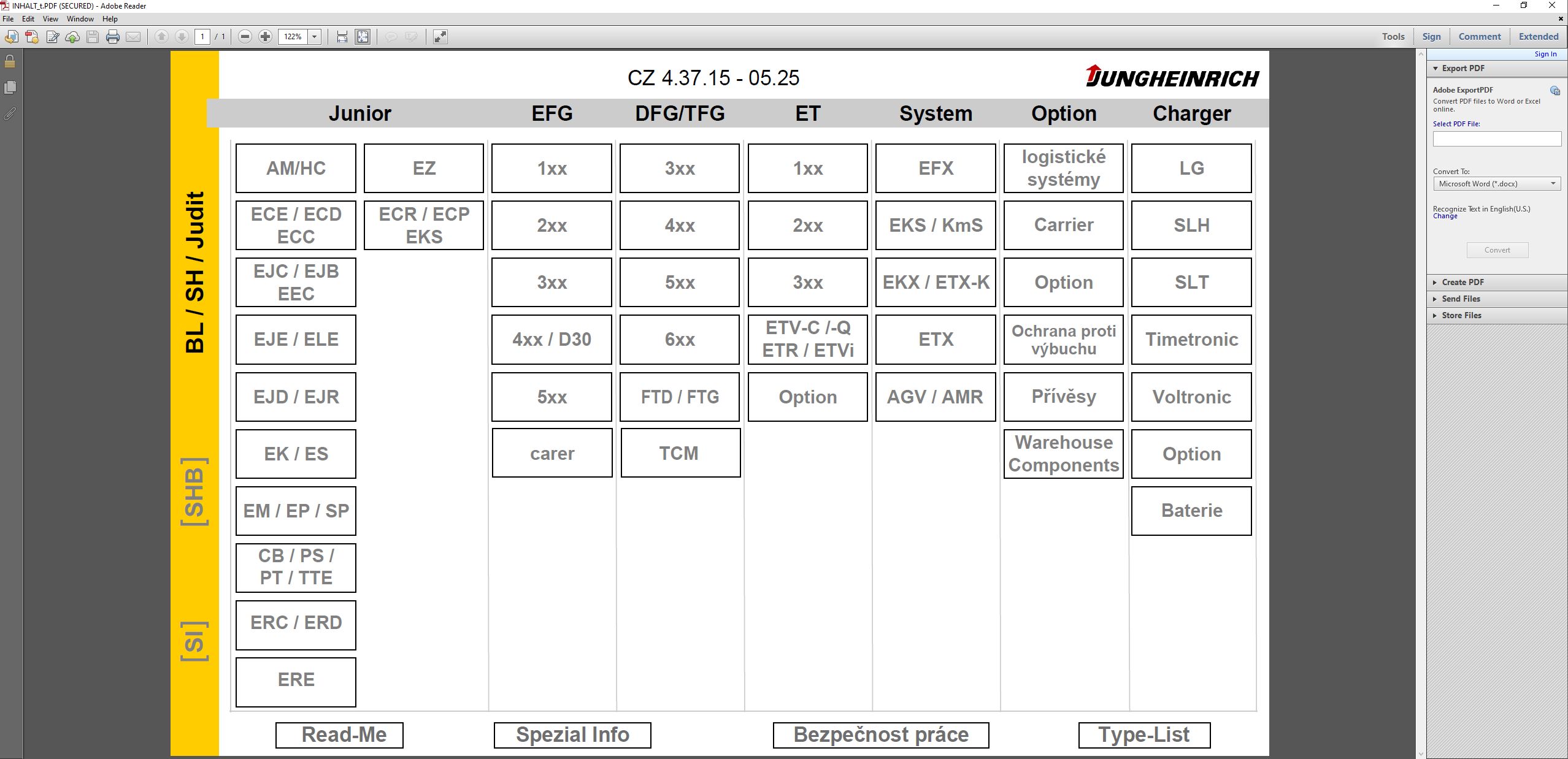 JUNGHEINRICH JETI SH v4.37.16 CZ15 05.2025 Service Information 1