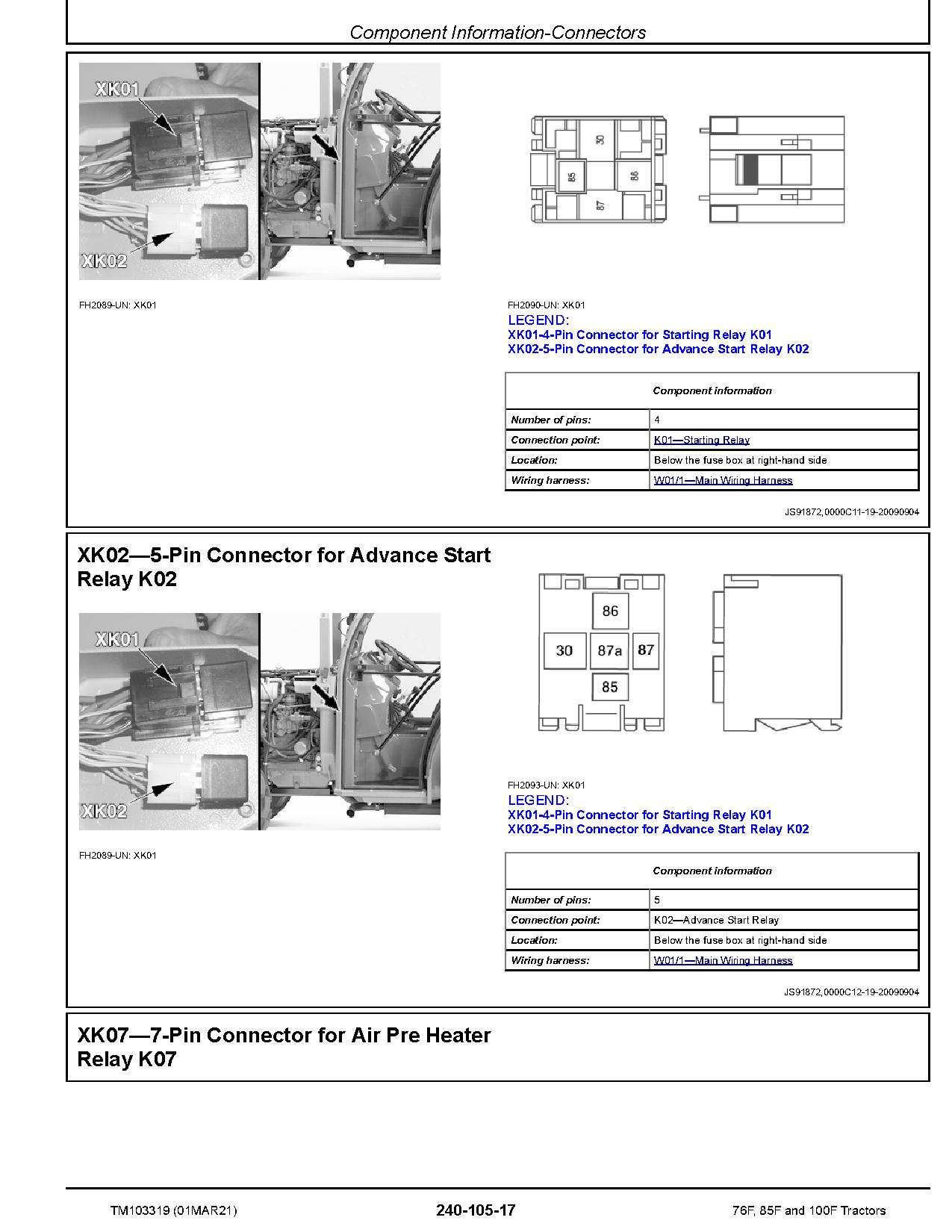 John Deere 100F 76F 85F Orchard Vineyard Tractors Technical Manual TM103319 (4)