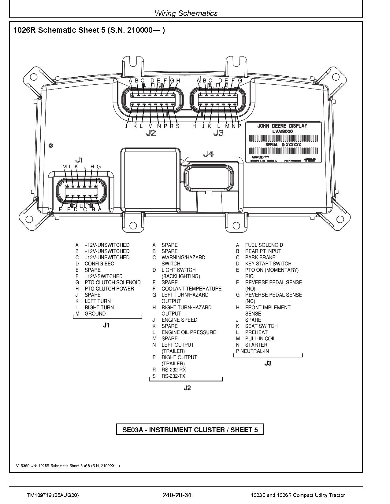 John Deere 1023E 1026R Compact Utility Tractors echnical Manual TM109719 (4)
