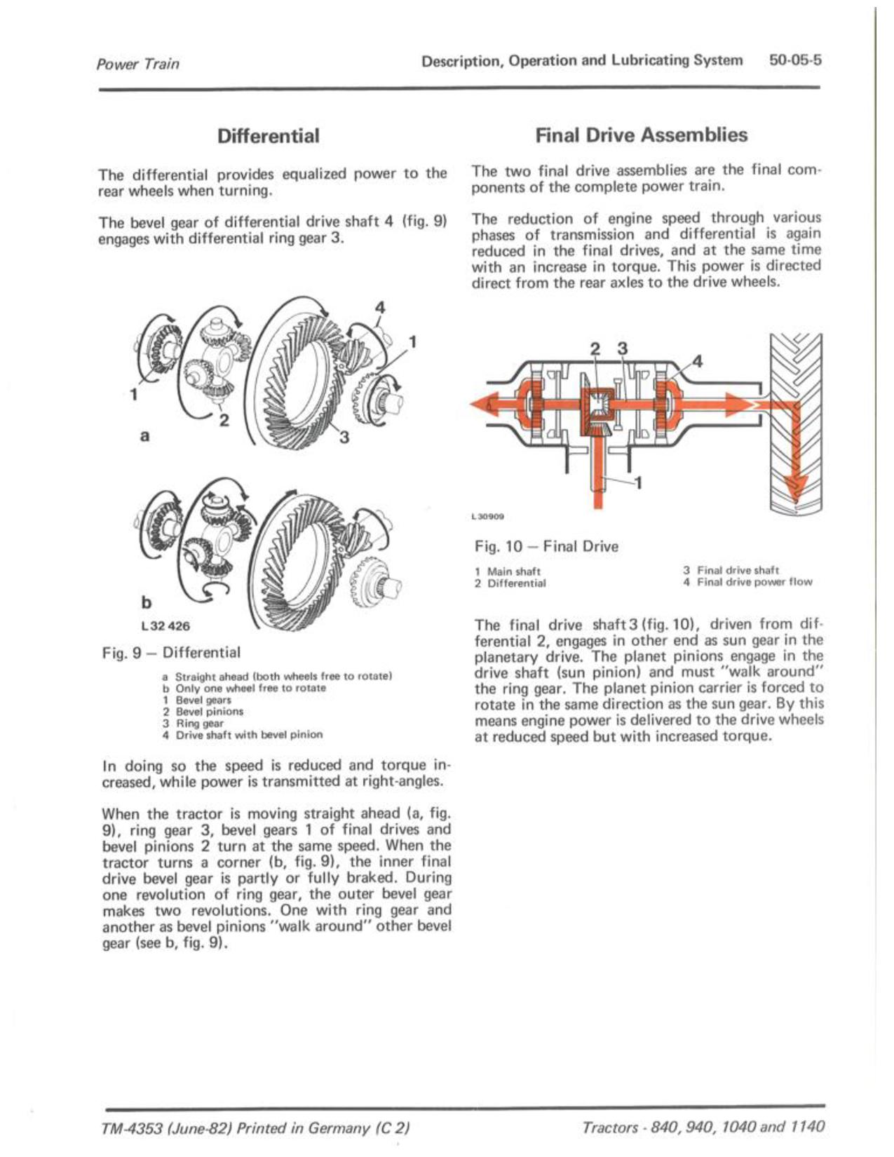 John Deere 1040 1140 840 940 Tractors Technical Manual TM4353 (3)