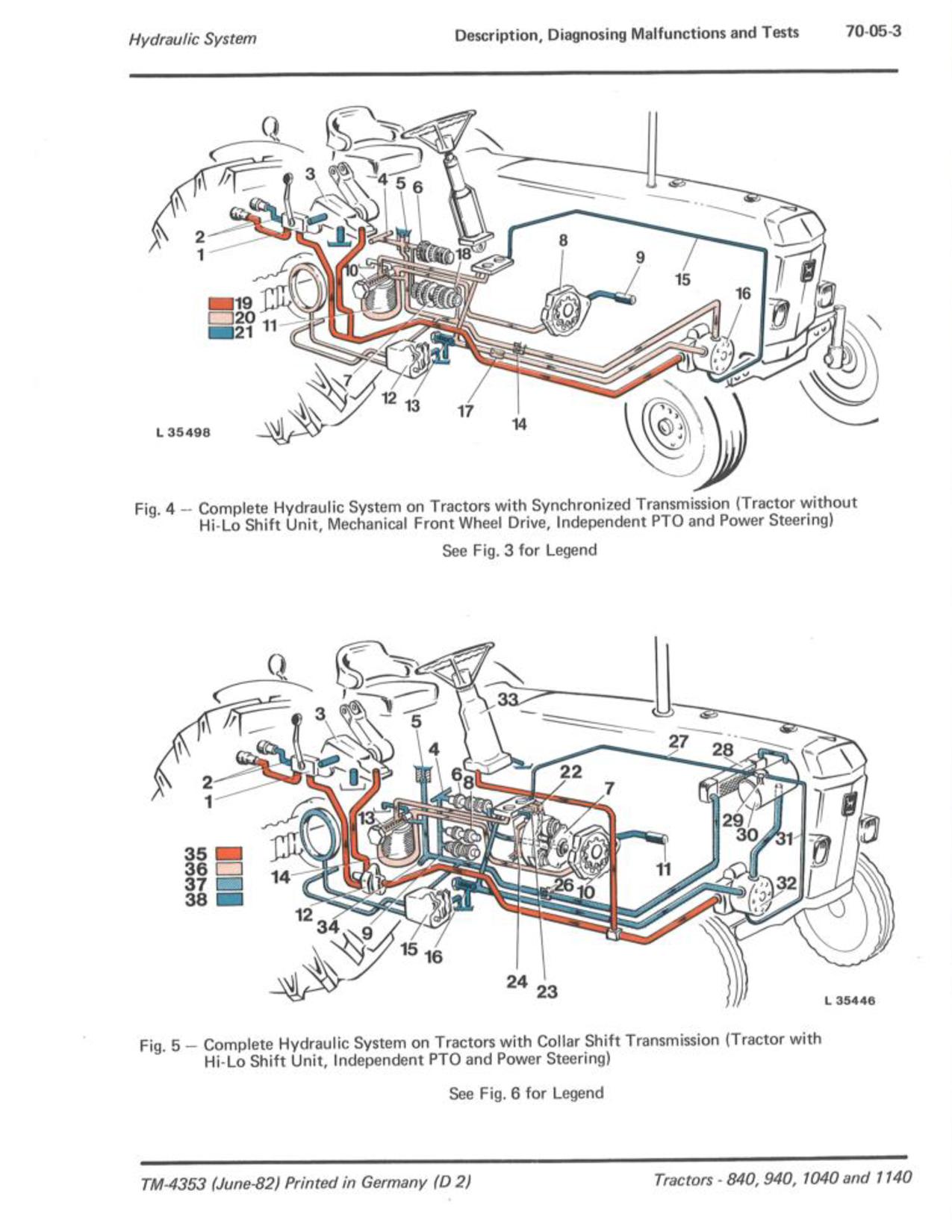 John Deere 1040 1140 840 940 Tractors Technical Manual TM4353 (4)