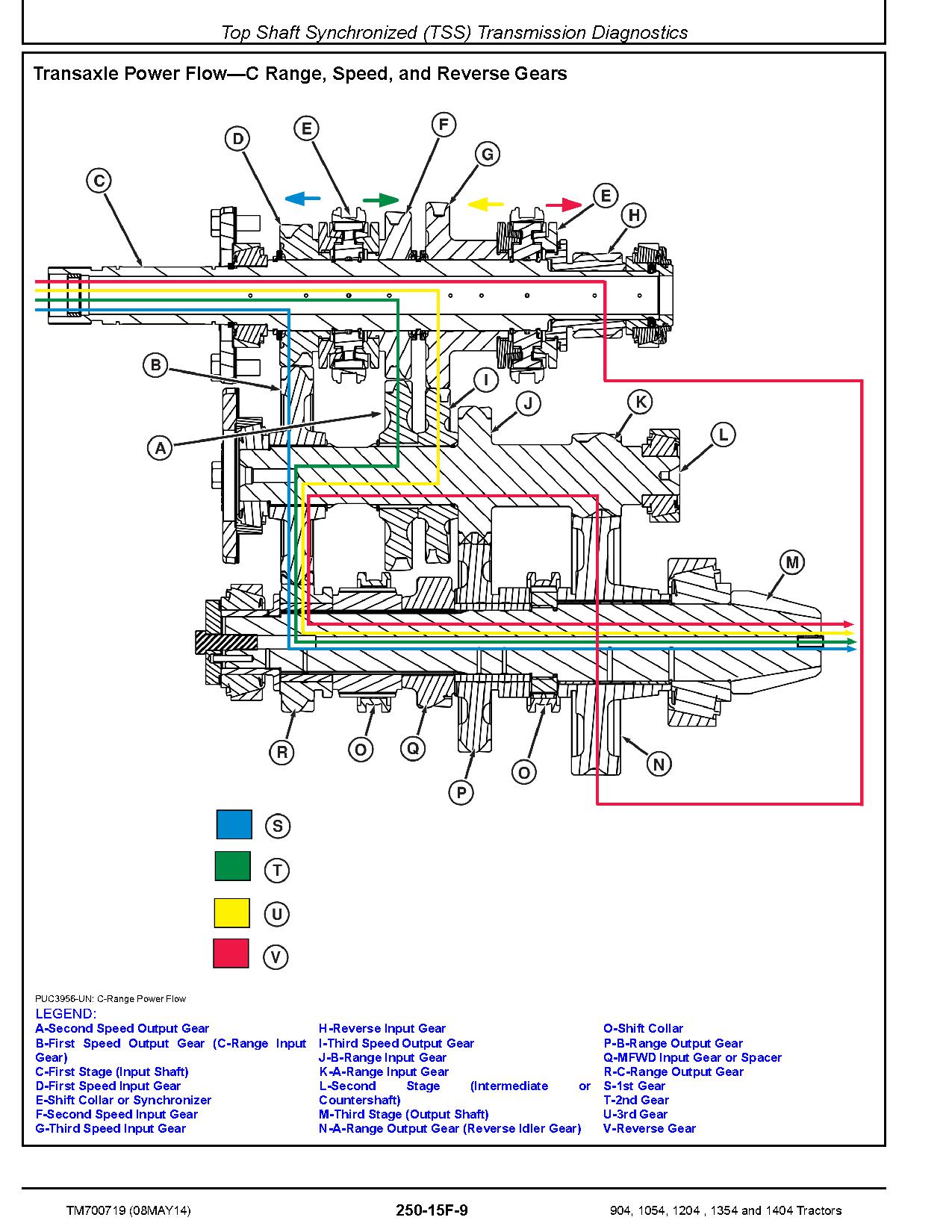 John Deere 1054 1204 1354 1404 904 China Tractors Diagnostic Manual TM700719 (3)